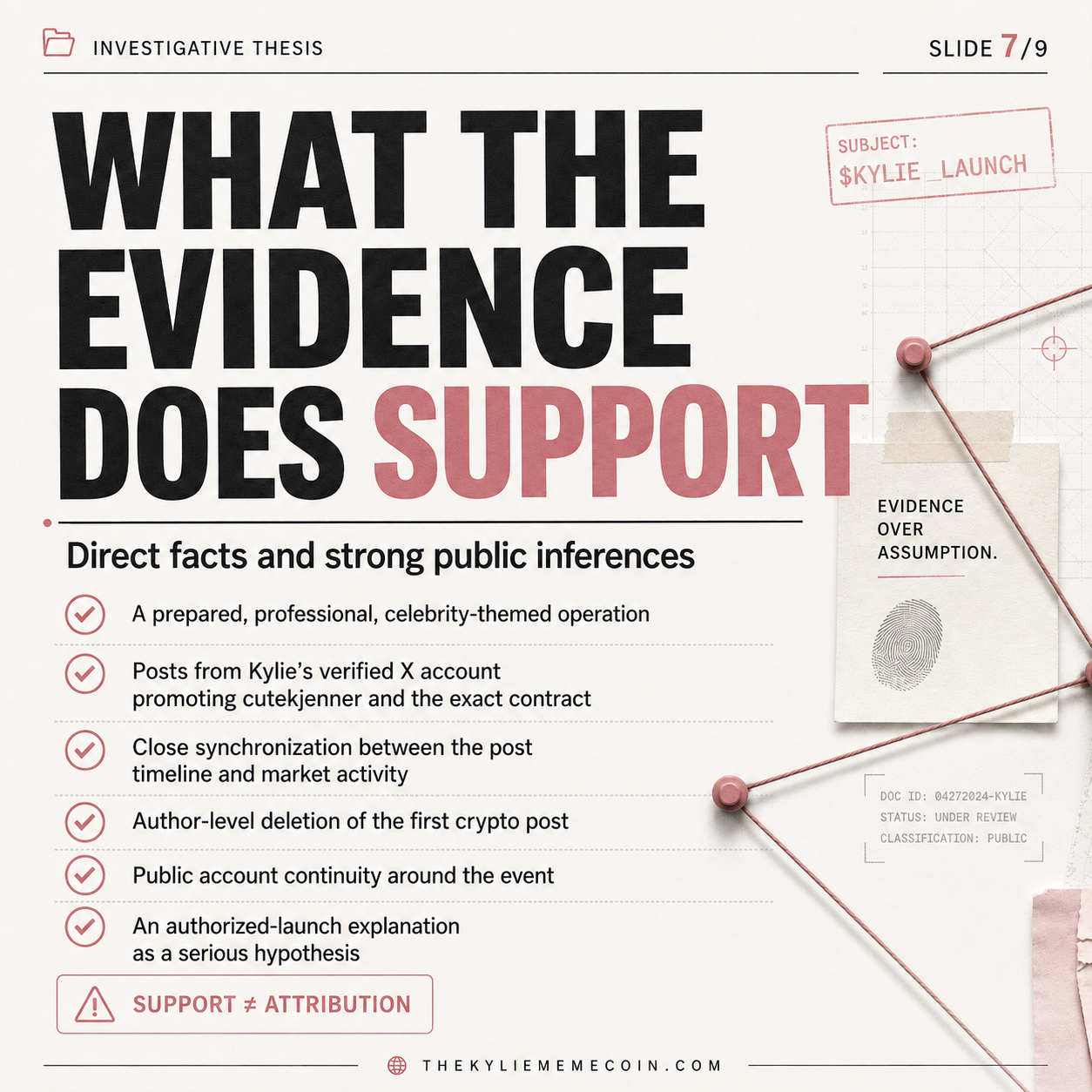 KYLIE thesis summary slide 7 of 9: What the evidence does support